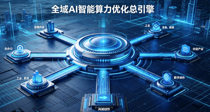 德阳AI算力优化赋能数字生态 智能技术迭代激活产业发展新动能
