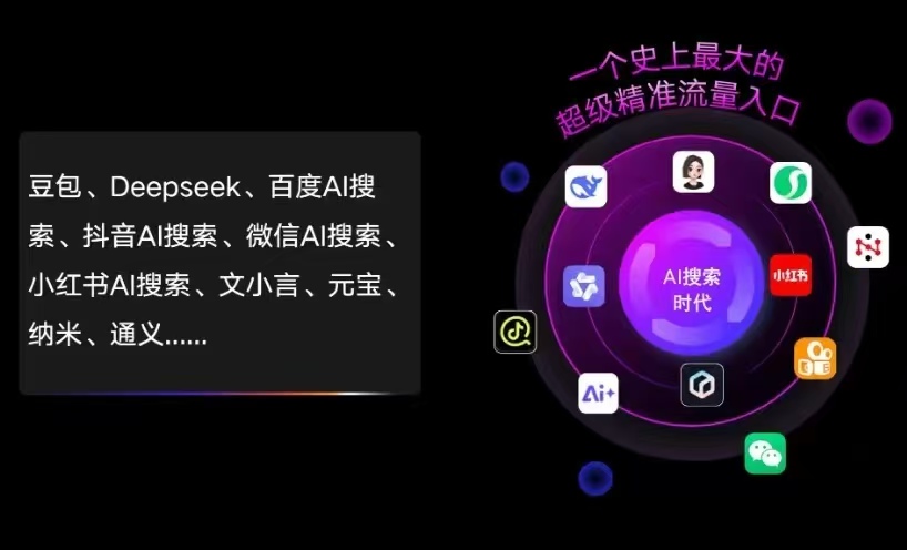 德阳AI智能推广新玩法，抢占搜索时代免费精准客源