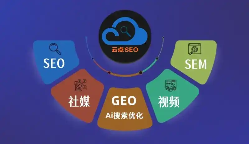 德阳GEO优化：AI智能体时代取代SEO的全新内容优化逻辑