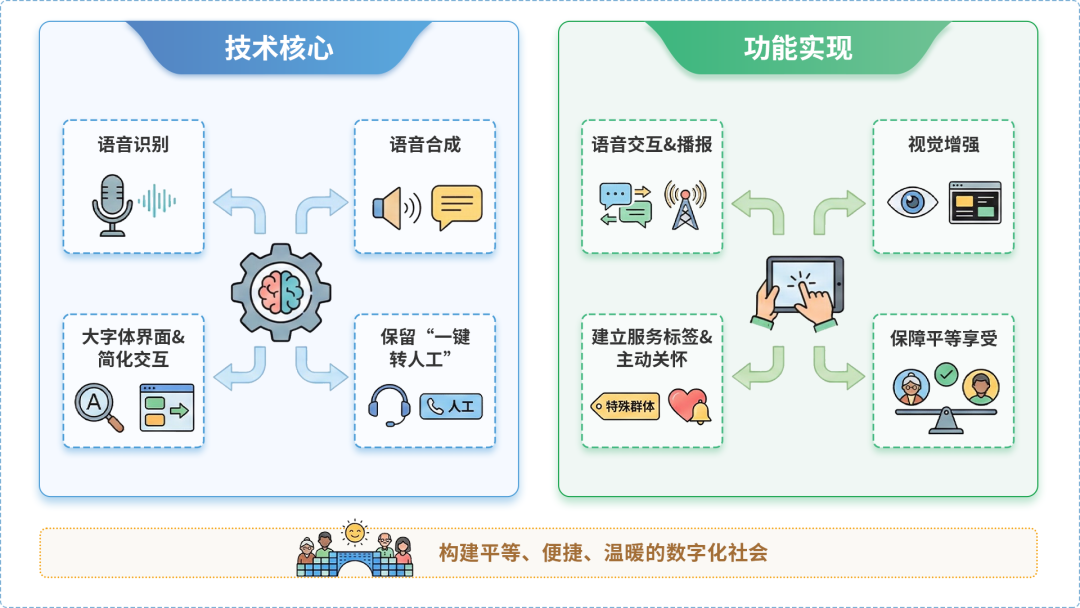 德阳AI生态｜多AI智能体GEO优化全流程：从内容创作到发布实操指南