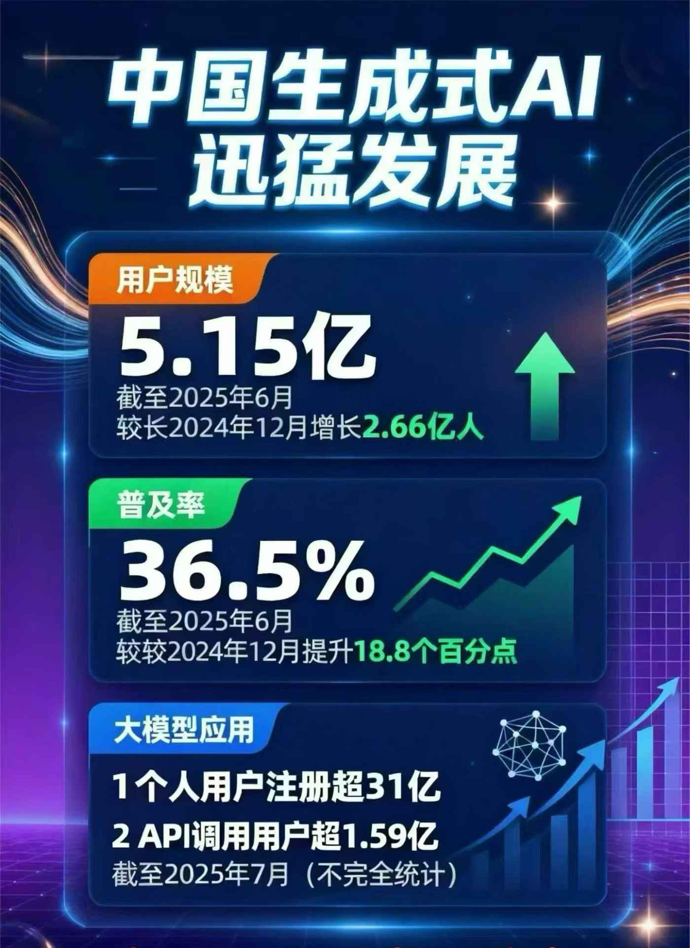 德阳豆包GEO优化是什么？内容创作核心逻辑解析
