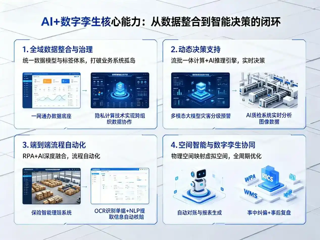 AI大模型落地优化服务｜解决德阳企业大模型响应慢、输出不准、成本偏高问题