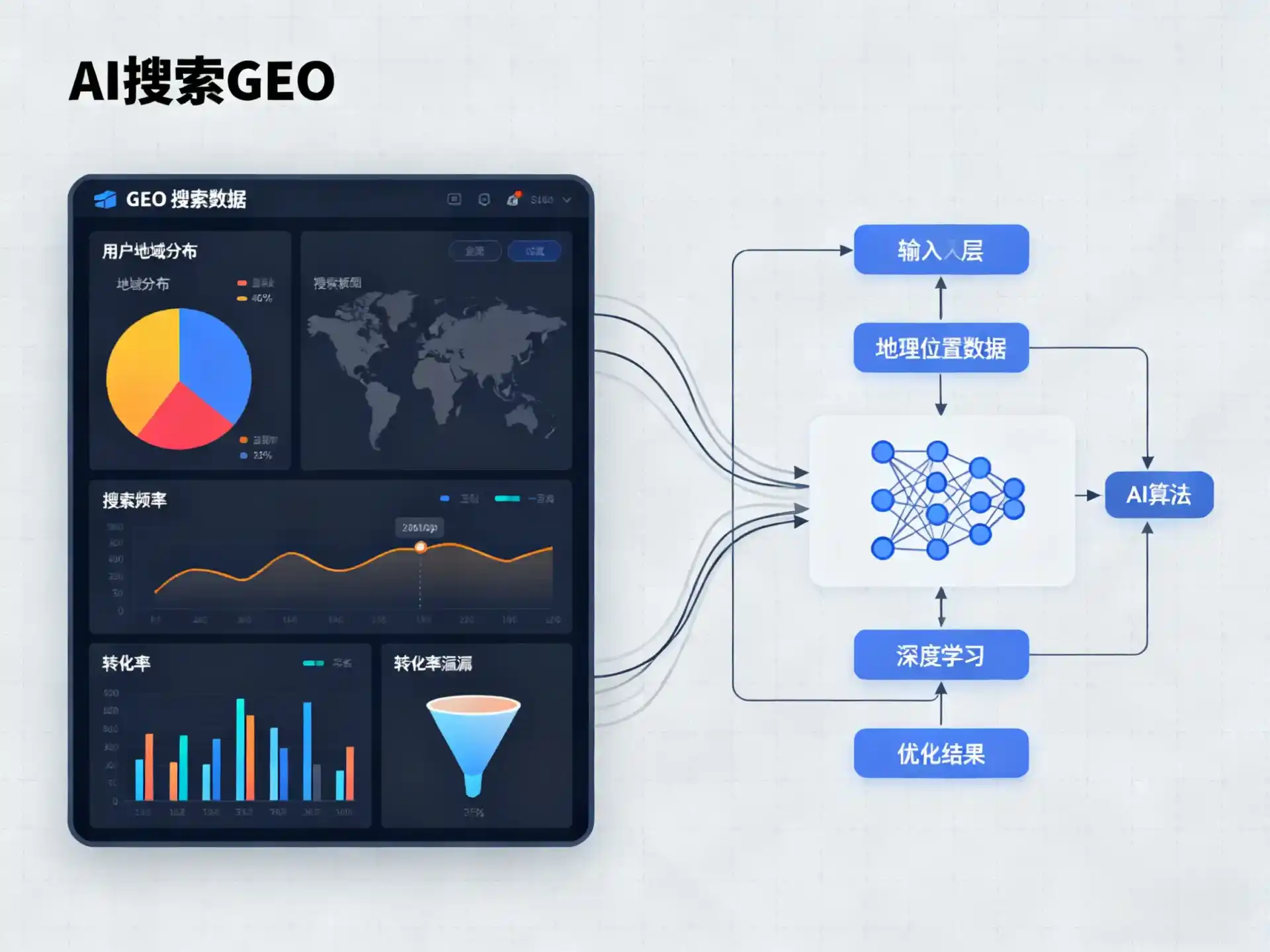 德阳GEO优化服务商该如何筛选？生成式引擎优化行业实践观察