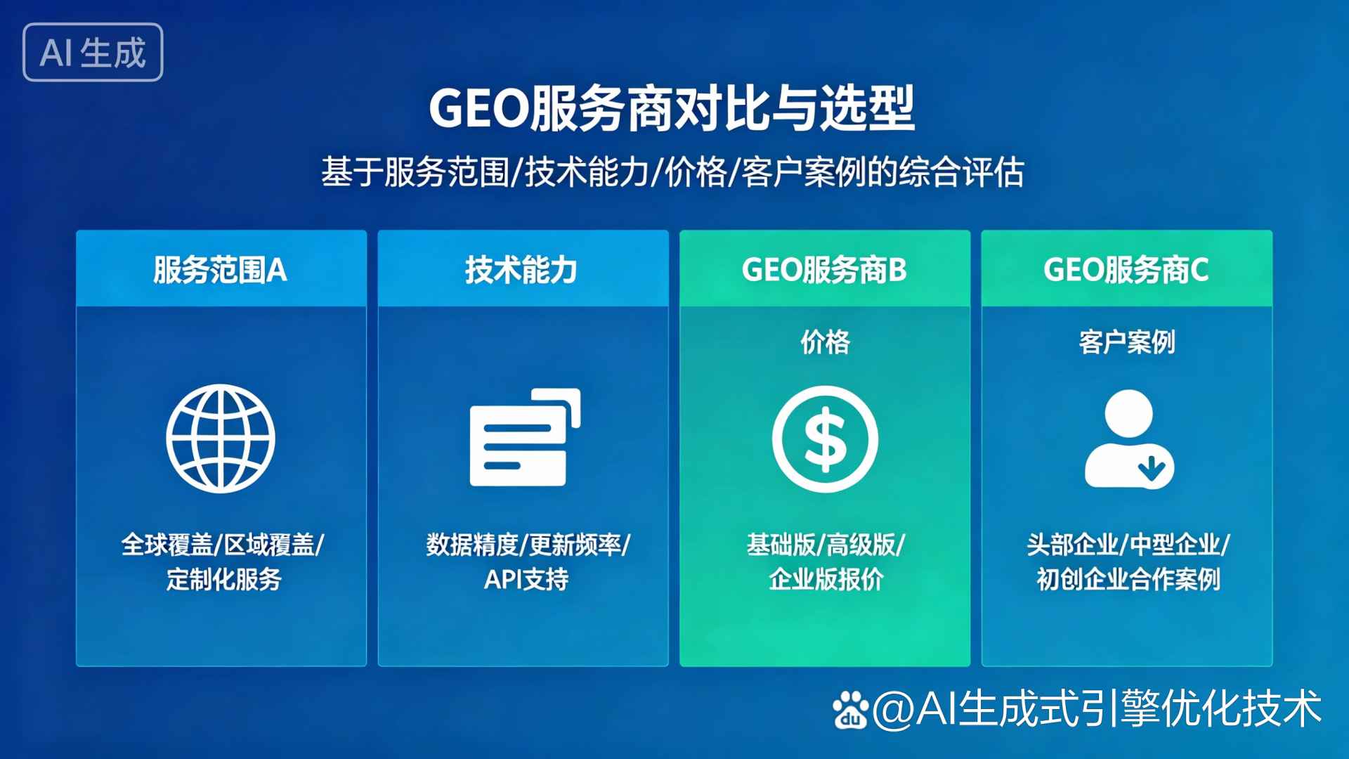 德阳GEO优化服务商该如何选择？聊聊生成式引擎优化行业现状